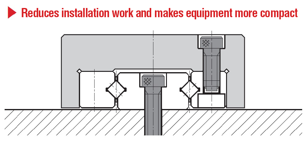 Reduces installation work and makes equipment more compact