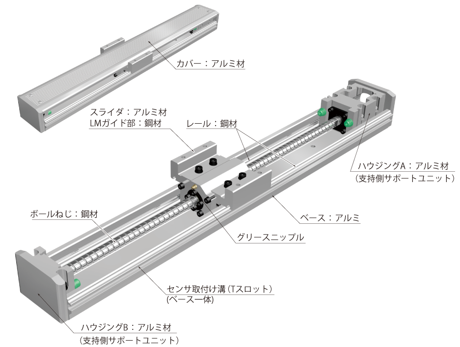モーションステージ 3030 4040 6060 4080 80160 アルミ