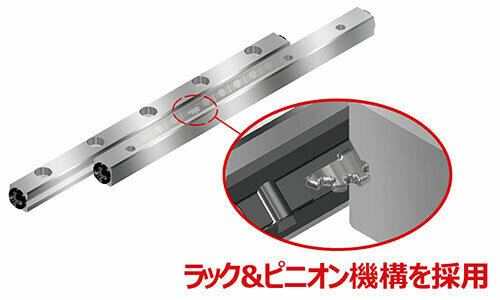 ケージずれの発生を防止するラック&ピニオン機構