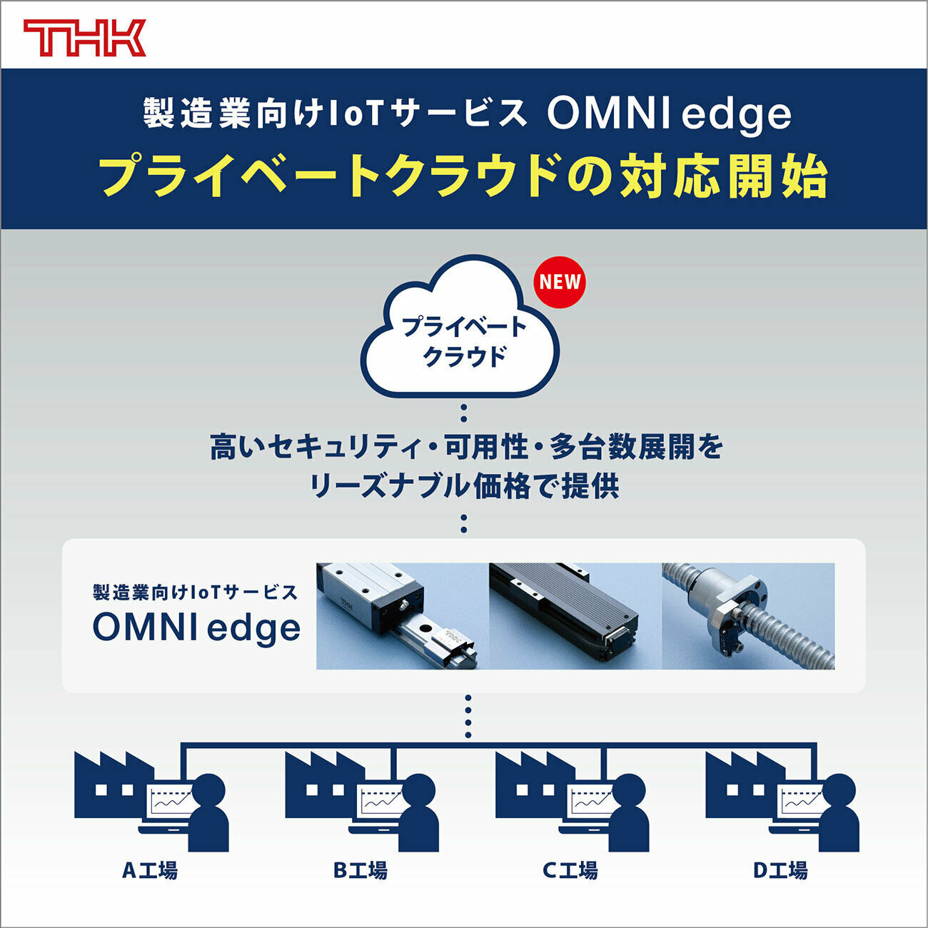 omniedge_Private cloud