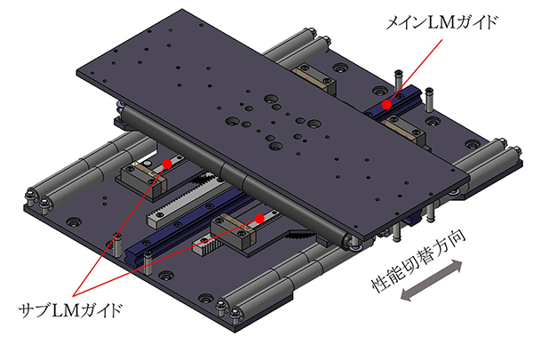 性能切替/減衰機構付き支承ユニットの構造