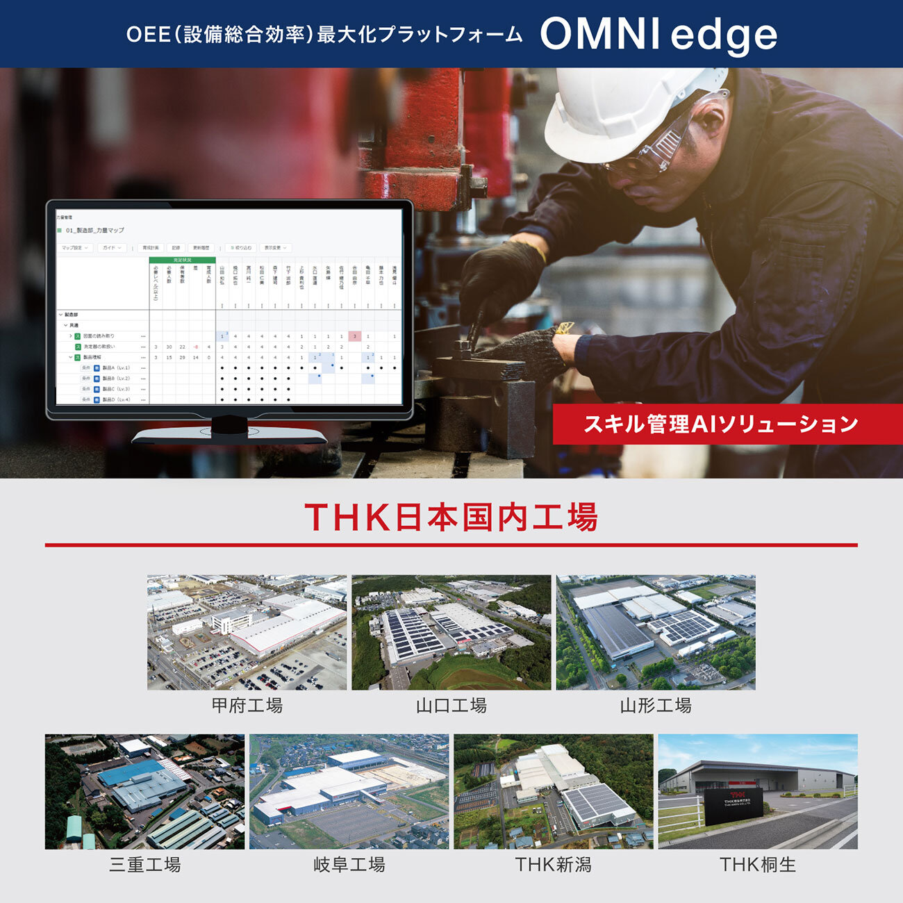 OEE（設備総合効率）最大化プラットフォーム「OMNIedge（オムニエッジ）」クラウド型スキルマネジメントシステム「スキル管理AIソリューション」を導入 