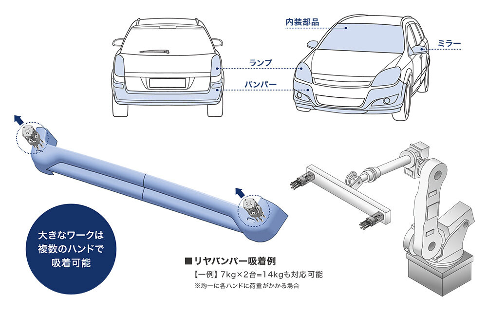 リヤバンパー吸着例