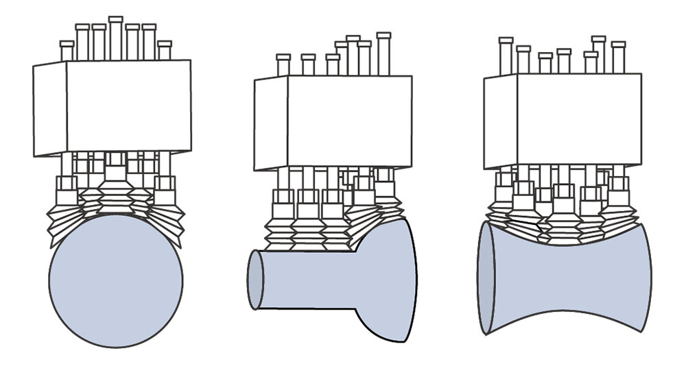 One hand for a variety of workpieces