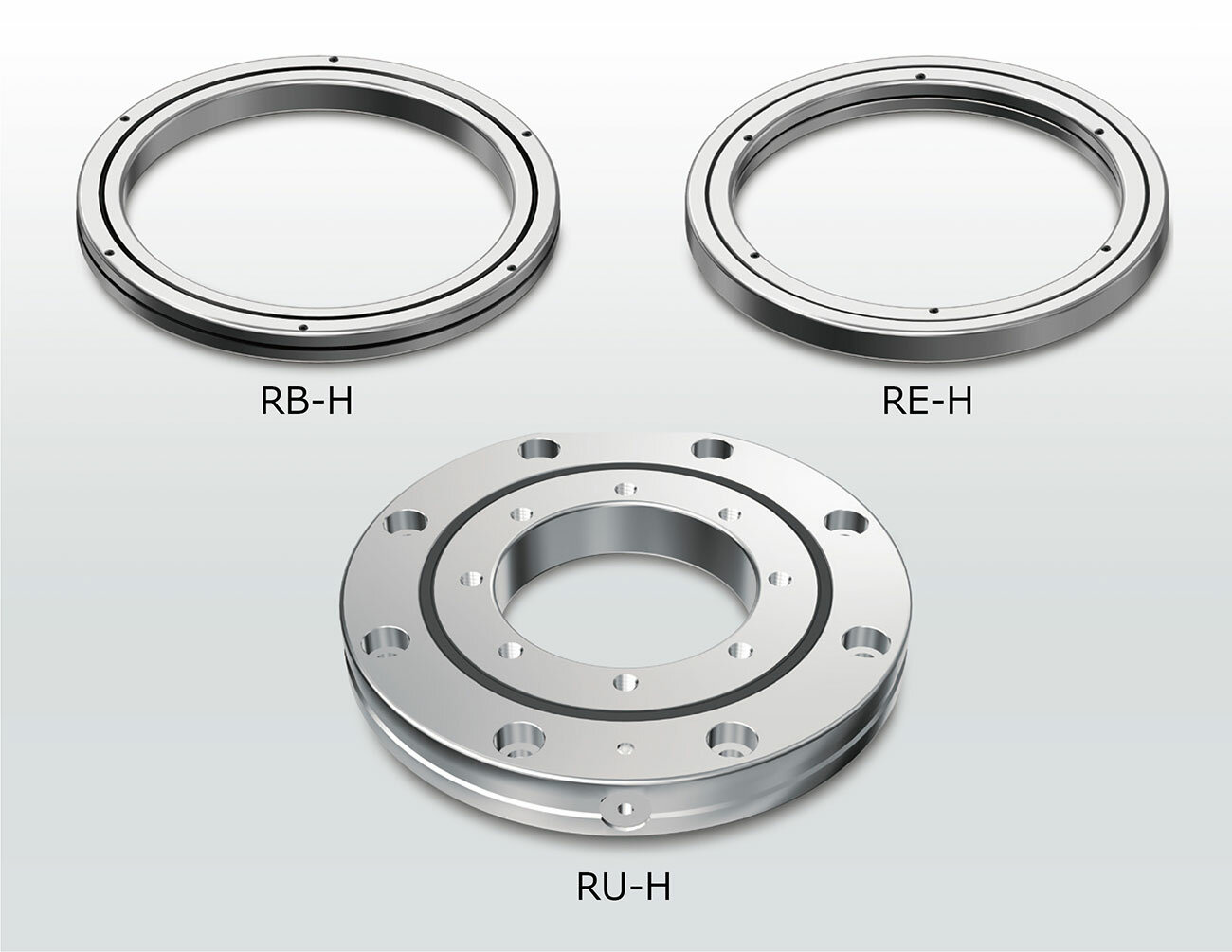 High Rigidity Series Models RBH/REH/RUH Added to CrossRoller Ring