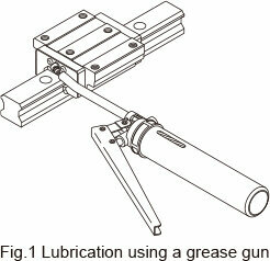 Bearing grease: select the right lubrication method