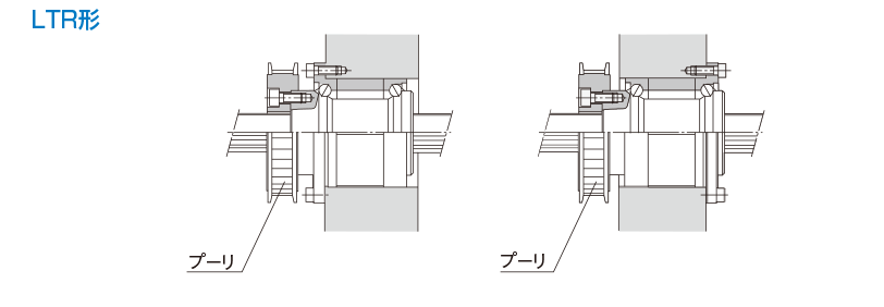 ボールスプラインの組付け|取付手順とメンテナンス|ボール ボールスプラインの組付け|取付手順とメンテナンス|ボール