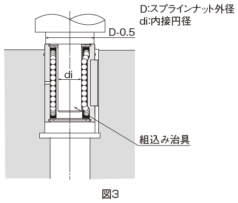 ball_spline_ja_maintenance_img_06.png