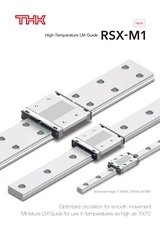 High-Temperature LM Guide RSX-M1