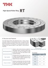 High-Speed Roller Ring RT