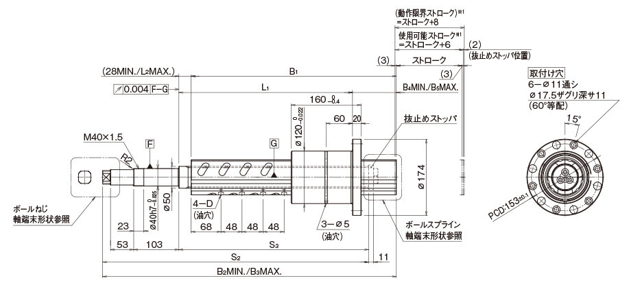 Dsp80 5012｜ボールねじ｜製品情報｜thkオフィシャルウェブサイト