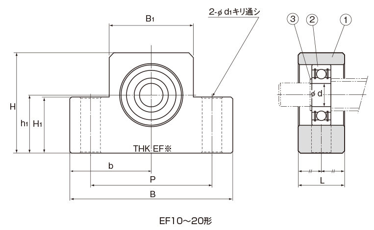 Ef形｜ボールねじ｜製品情報｜thkオフィシャルウェブサイト