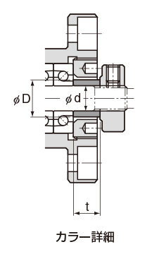 FK形｜ボールねじ｜製品情報｜THKオフィシャルウェブサイト