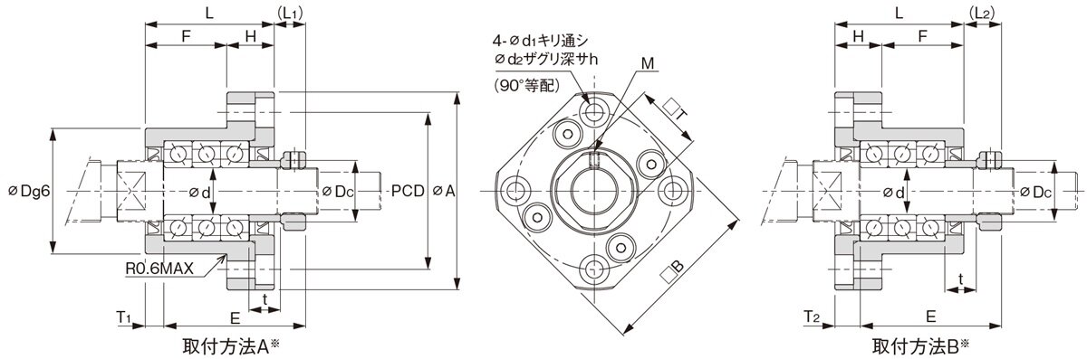 固定側 EK形/EK-L形/BK形/FK形/FKT形｜ボールねじ｜製品情報｜THK 