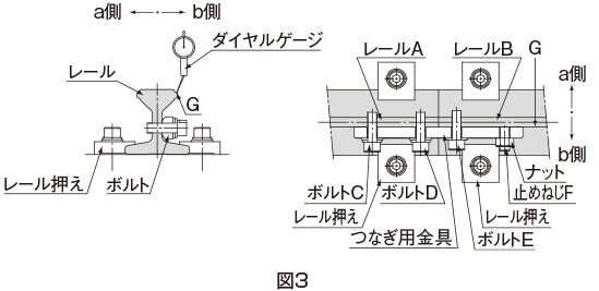構造部材レール JR形｜LMガイド®（LM Guide®）｜製品情報｜THK