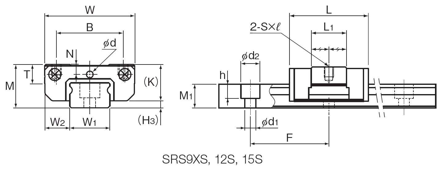 ミニチュア / 長期メンテナンスフリー SRS形｜LMガイド®（LM Guide