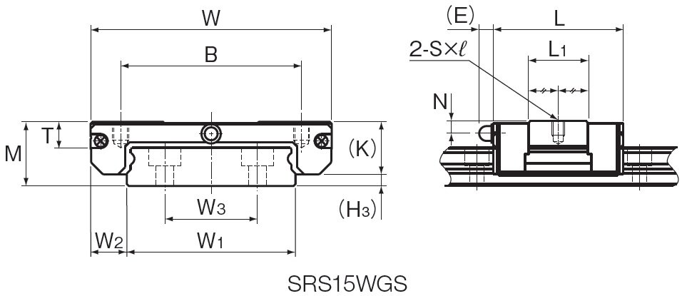 ミニチュア / 長期メンテナンスフリー SRS形｜LMガイド®（LM Guide
