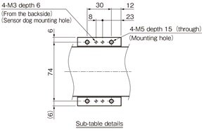 Models KR33-A/KR33-B With Cover, Direct Motor Coupling｜LM Guide ...