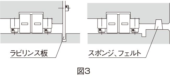 ラビリンス板 スポンジ、フェルト 図3