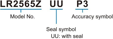 Model LRA / LRA-Z｜Other Linear Motion Guides｜Product Information