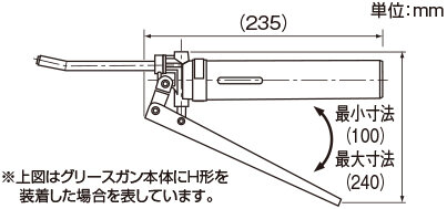 ※上図はグリースガン本体にH形を