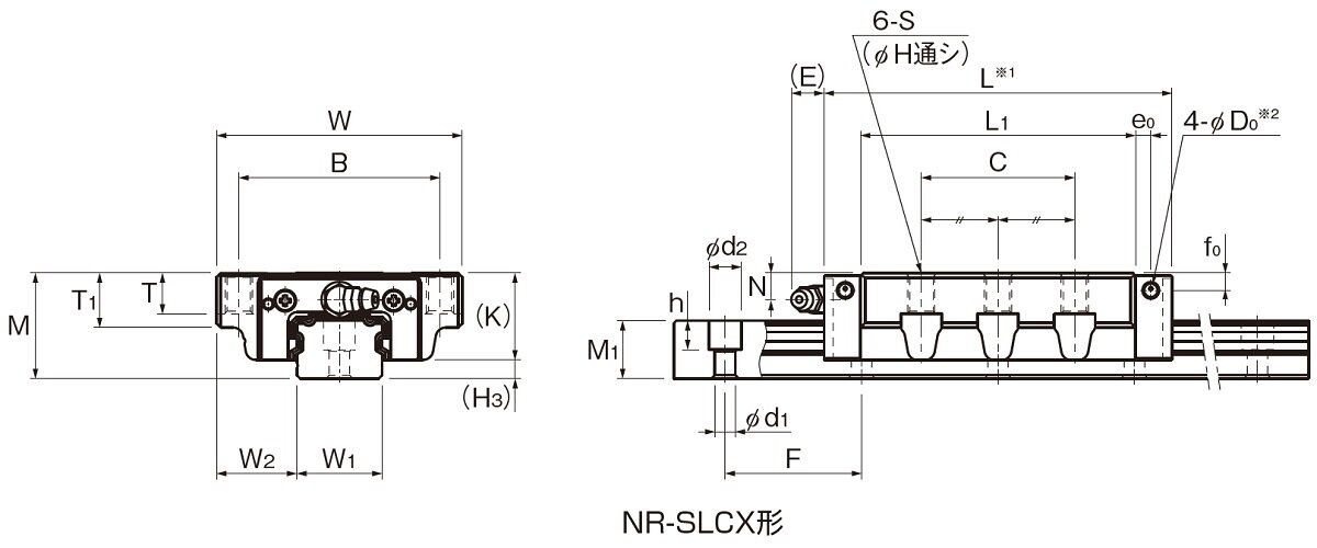 工作機械用超重荷重 NR-X形／NR形｜LMガイド®（LM Guide®）｜製品情報