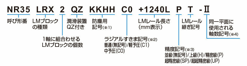 NR-SLRX形|LMガイド|製品情報|THKオフィシャルウェブサイト NR-SLRX形|LMガイド|製品情報|THKオフィシャルウェブサイト