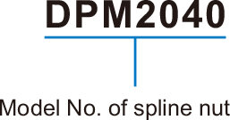 Spline Tariff Code Model Number Coding|Model Number|Other Linear Motion Guides|Product ...