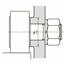 Model CF-A|Other Rotary Guides|Product Information|THK Model CF-A|Other Rotary Guides|Product Information|THK