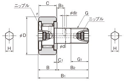 CF-AB形｜その他回転案内｜製品情報｜THKオフィシャルウェブサイト