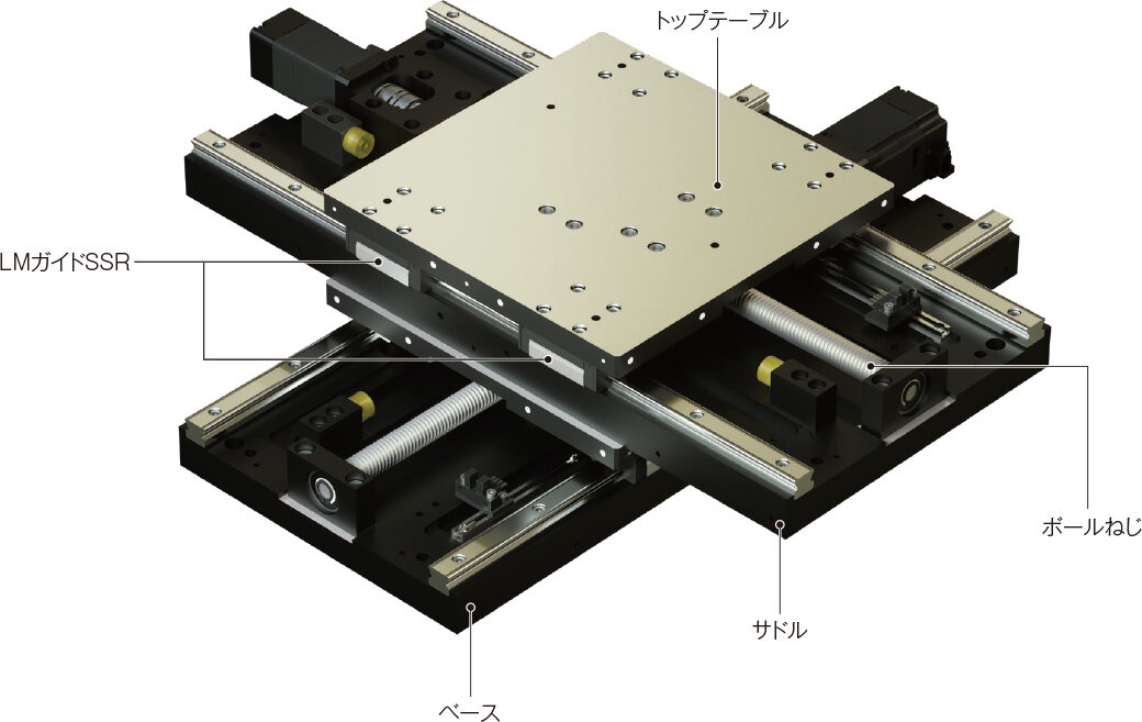 薄型1軸/XY軸ステージ AT/ATX｜電動アクチュエータ｜製品情報