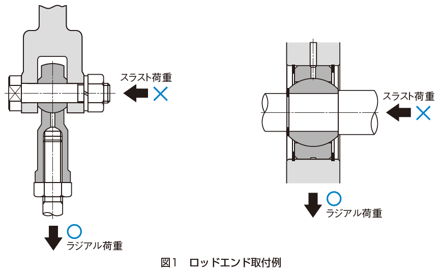 rod_end_ja_maintenance_img_01.png