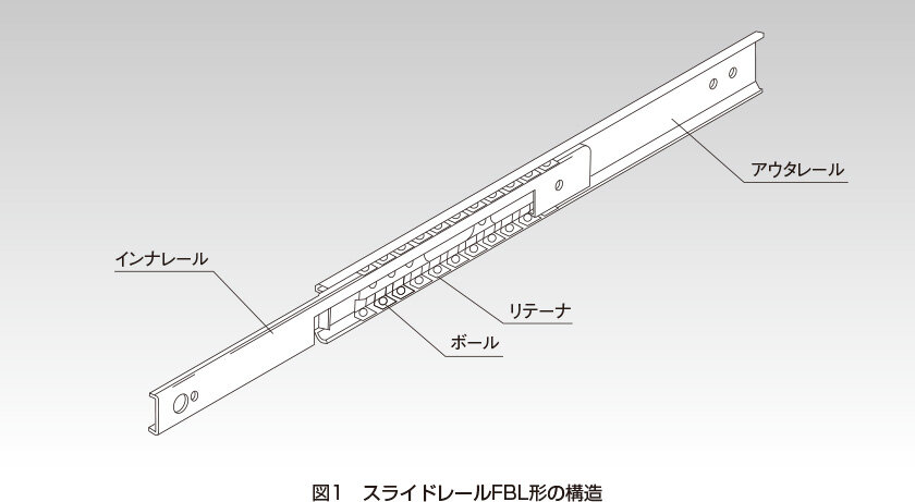 THK スライドレール(FBL35GーP14形) FBL35GP14660L(2464721)