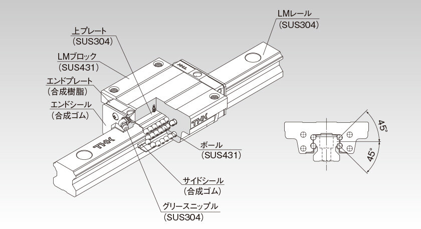 Nito 日東工業 盤用キャビネット露出形 B25-1018-2 1個入り  ■▼130-7220 B25-1018-2  1個 - 1