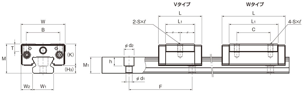 特殊環境用オイルフリー SR-MS形｜LMガイド｜製品情報｜THK