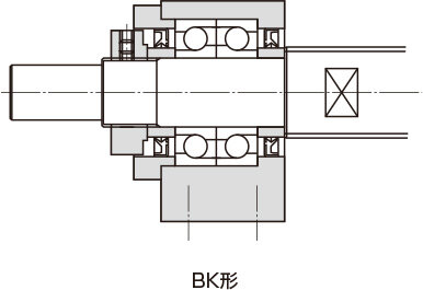 固定側 EK形&frasl;EK-L形&frasl;BK形&frasl;FK形&frasl;FKT形｜ボールねじ｜製品情報｜THK