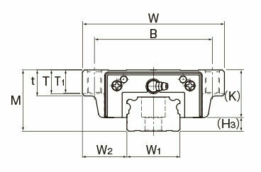 Model SVR-C｜LM Guide｜Product Information｜THK Official Web