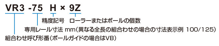 THK クロスローラーガイドVR形(VR3) SUS製 200mm VR3M200HX28Z(2448532)