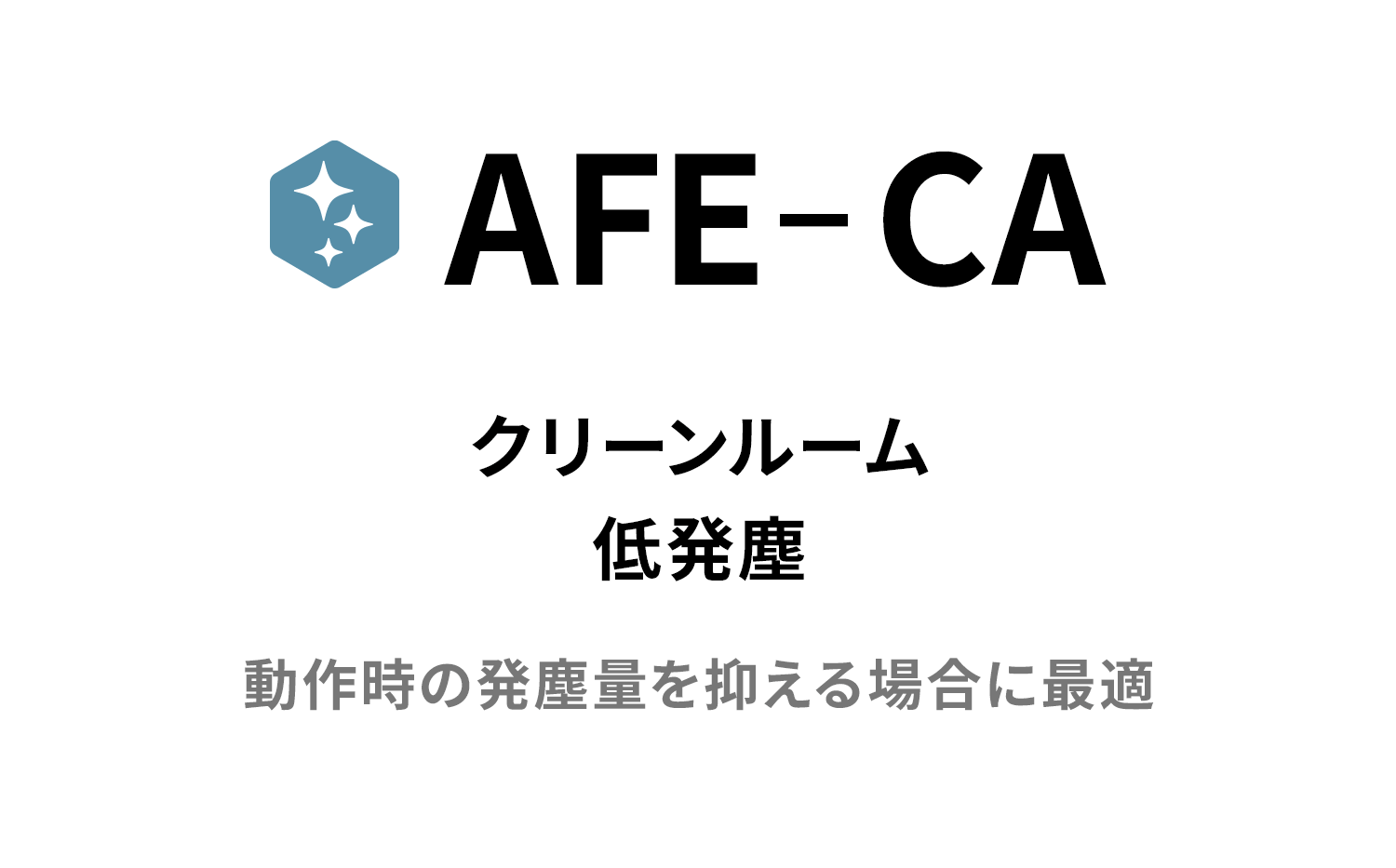 AFE-CA