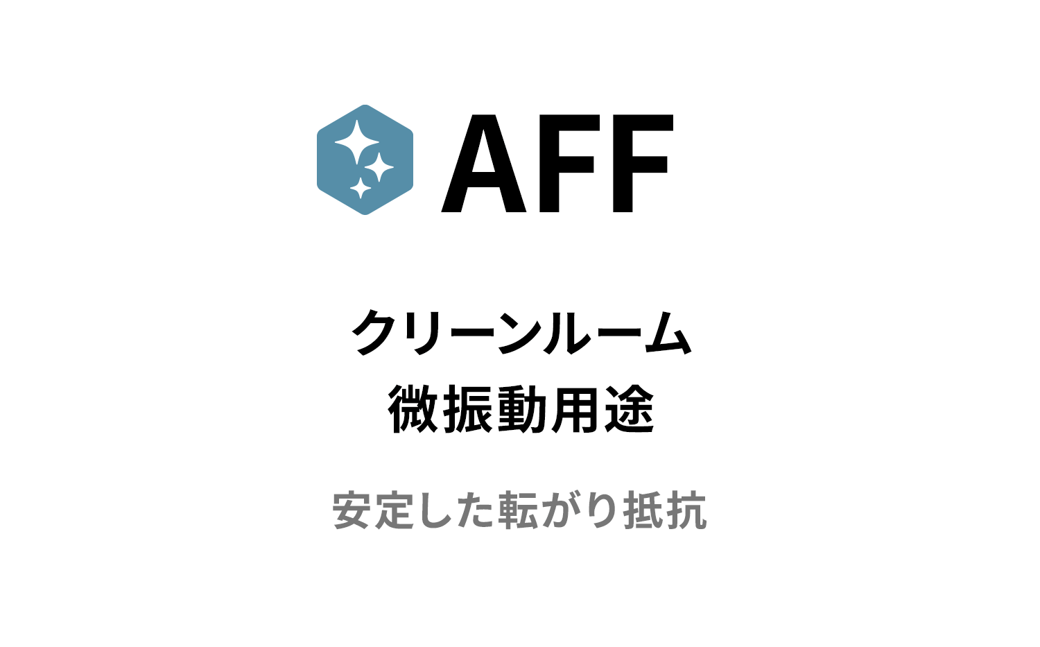 AFF