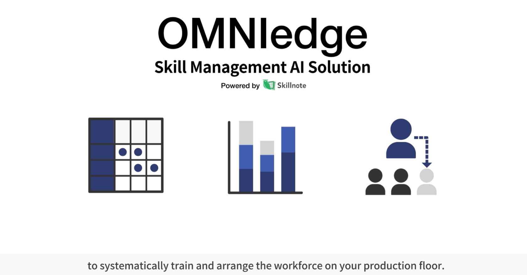 OMNIedge Skill Management AI Solution