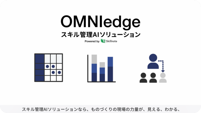 OMNIedge スキル管理AIソリューション