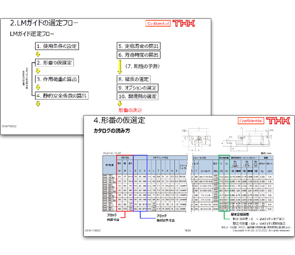 LMガイド選定セミナー資料