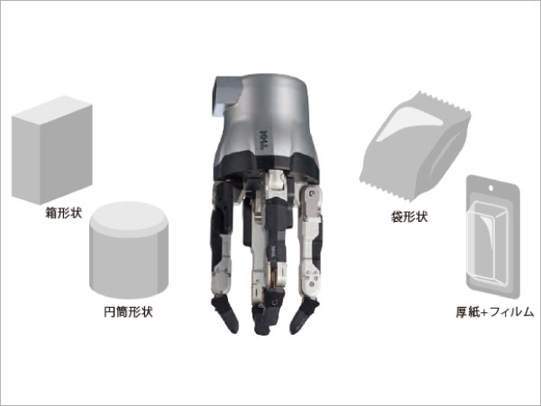 ピッキングロボットハンドシステム PRSの特長3 多品種アイテムを一型式でピッキング可能
