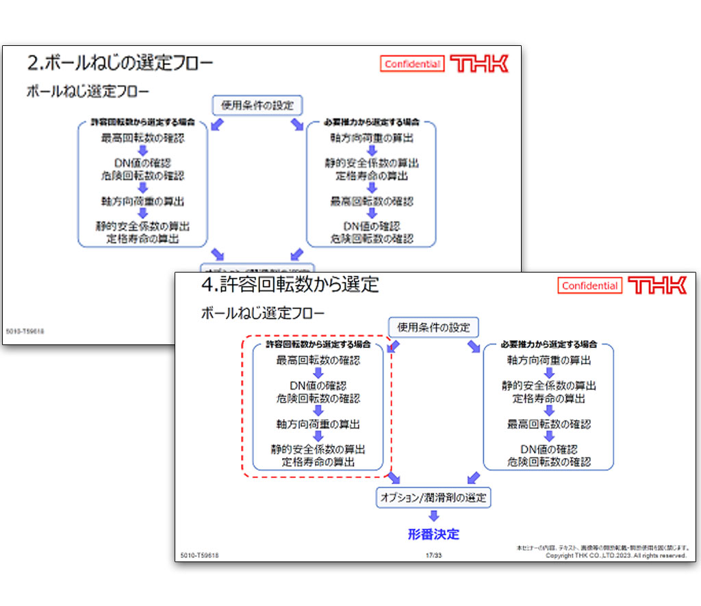 ボールねじ選定編資料