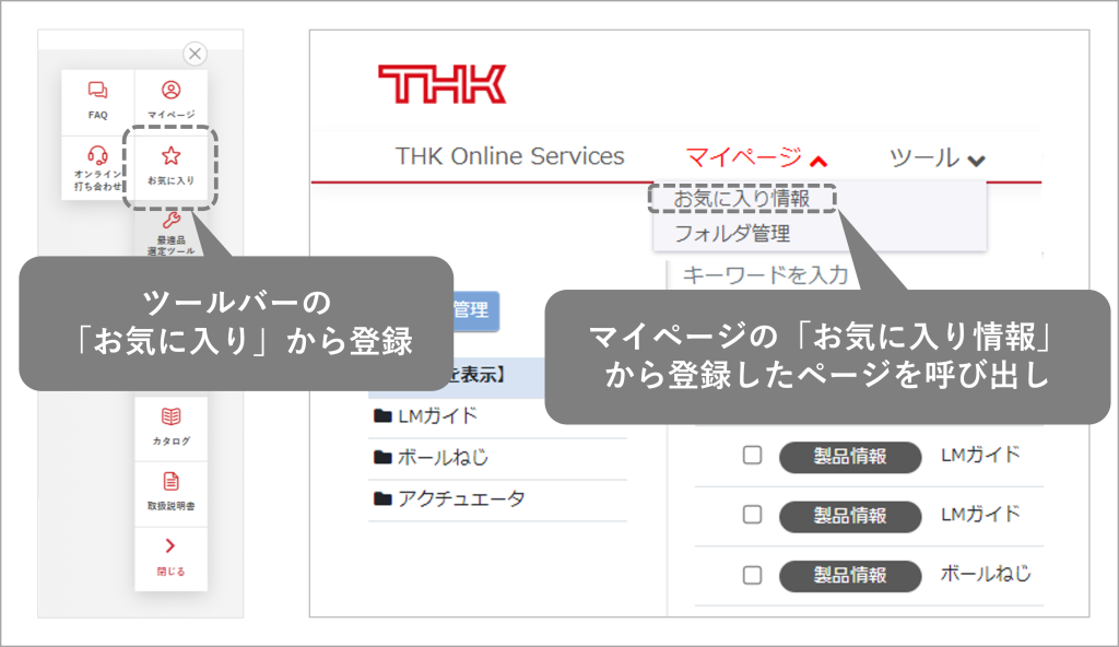 お気に入り機能