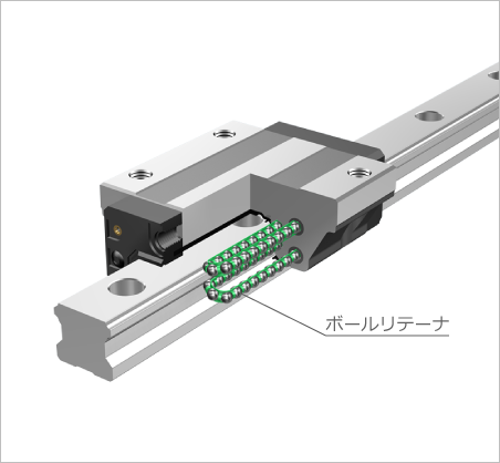 ボールリテーナ入りLMガイド