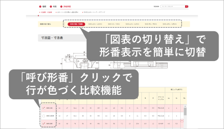 製品情報