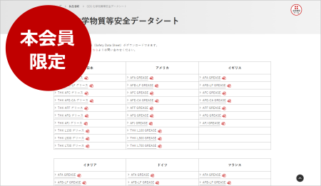 SDS(MSDS)安全データシート