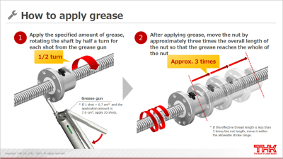 Make your ball screw last longer! How to Apply Grease to a Ball Screw